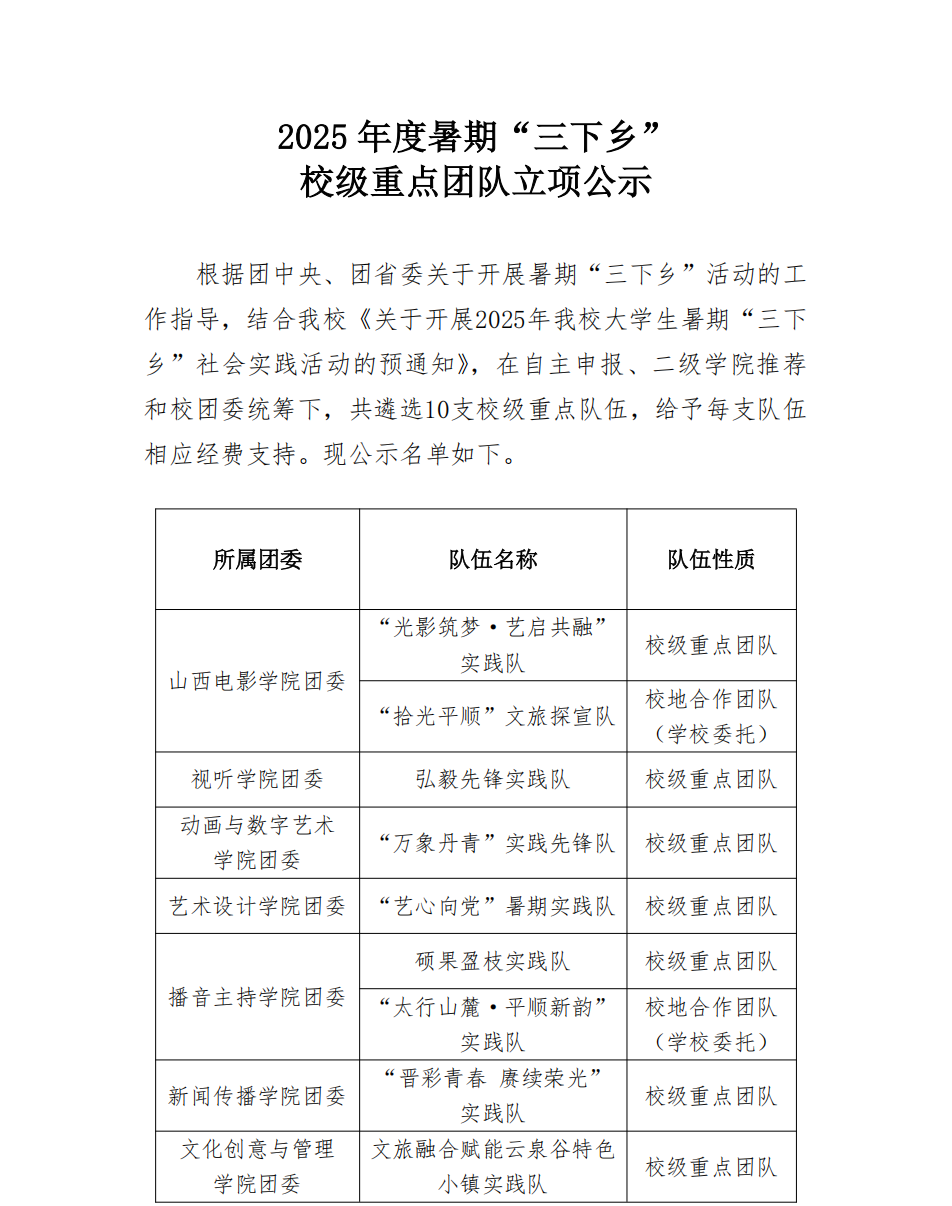 2025年度暑期“三下乡”校级重点团队立项公示
