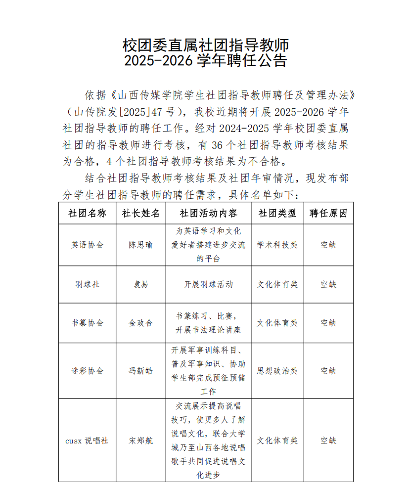 校团委直属社团指导教师2025-2026学年聘任公告