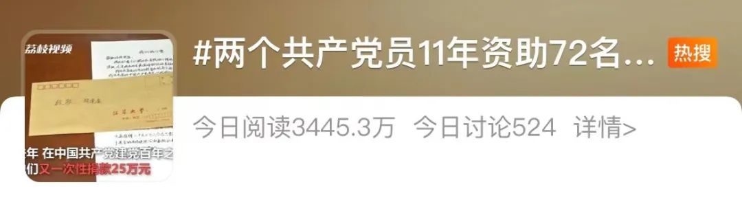 7849